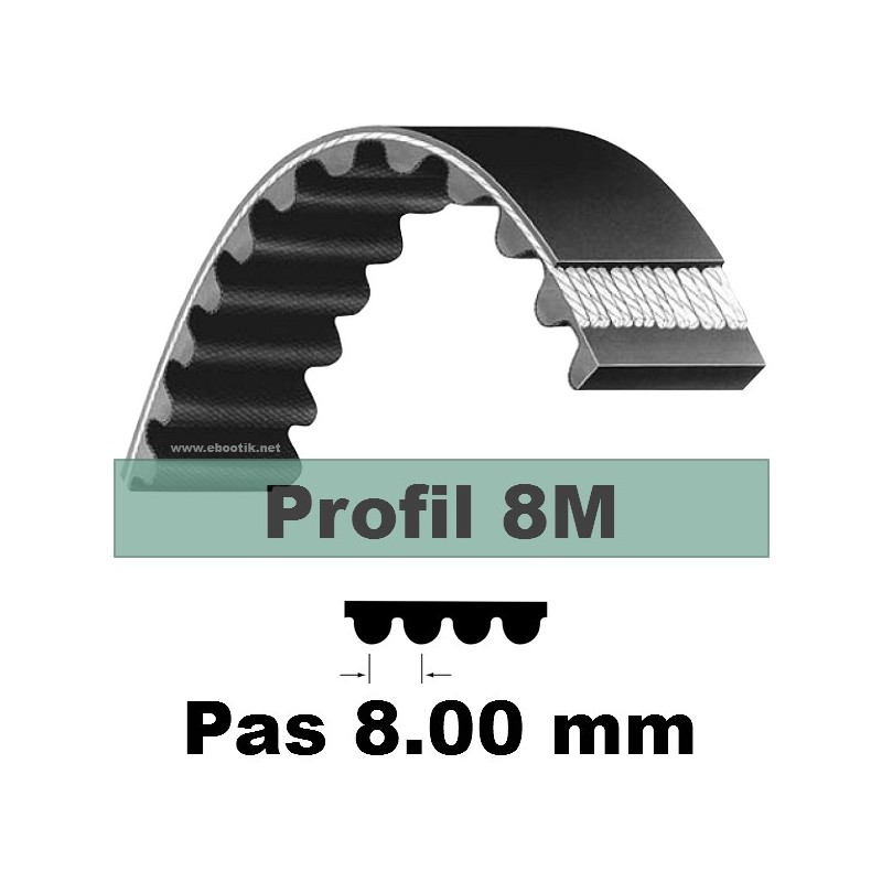 8M1552-30 mm
