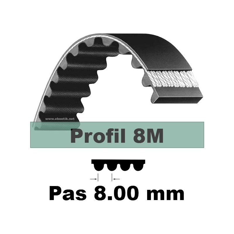 8M1696-50 mm