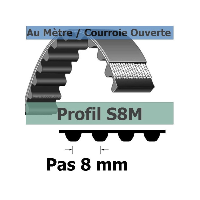 S8M15 mm Fibre Verre S8M15 mm Fibre Verre