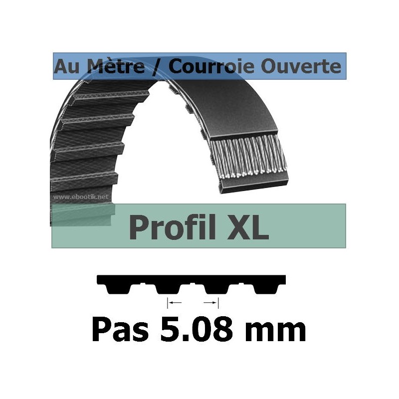 XL025 / 6.35 mm Fibre Verre XL025 / 6.35 mm Fibre Verre