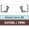 4X8X2 BB FPM/VITON