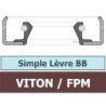 15.87X31.75X6.35 BB FPM/VITON