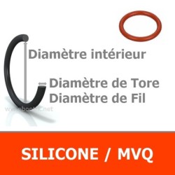 29.00x1.50 mm SIL 60 ALIMENTAIRE