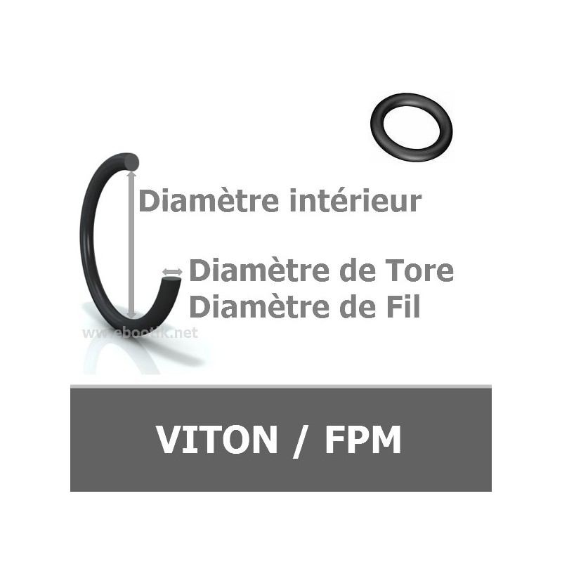 0.80x0.40 mm FPM/VITON 70