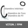 4.10x1.60 mm FPM/VITON 80