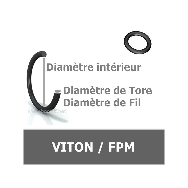 97.20x5.70 mm FPM/VITON 80 97.20x5.70 mm FPM/VITON 80