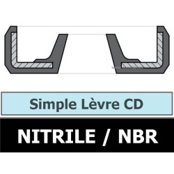 10x14x3 CD NBR