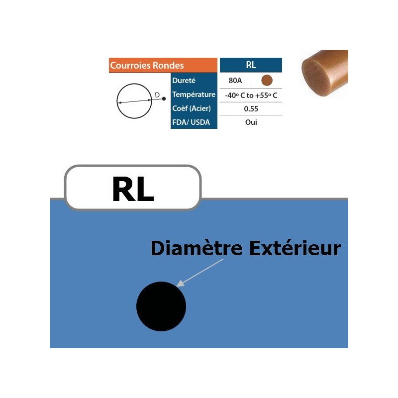 Courroie ronde RL 2 mm Courroie ronde RL 2 mm