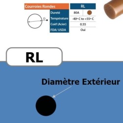 Courroie ronde RL 15 mm