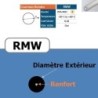 Courroie ronde RMW 6,3 mm