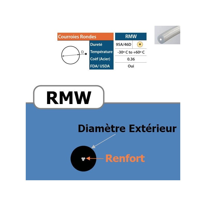 Courroie ronde RMW 18 mm Courroie ronde RMW 18 mm