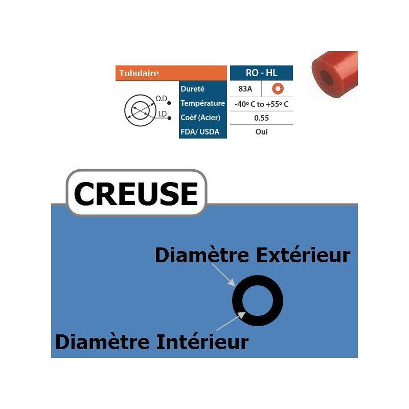 Courroie Tubulaire creuse 5 x 1.8 mm Courroie Tubulaire creuse 5 x 1.8 mm