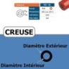 Courroie Tubulaire creuse 5 x 1.8 mm