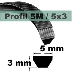 5M315 POLYURETHANE