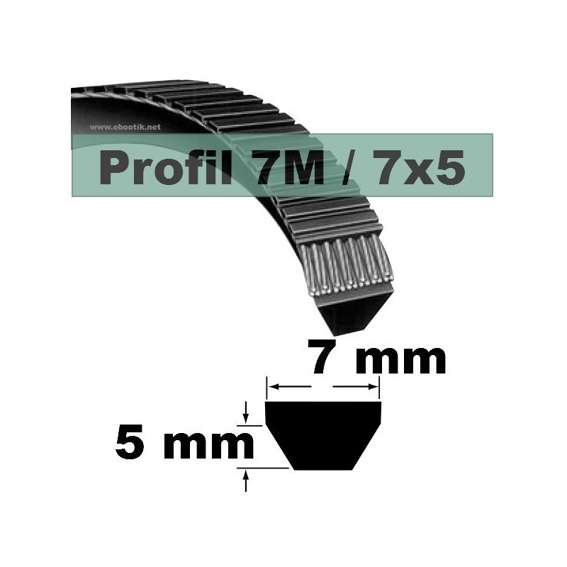 7M500 POLYURETHANE