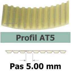 1750AT5/20