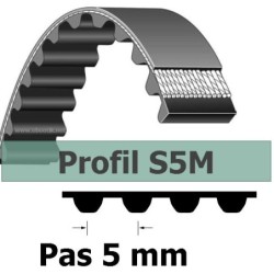 S5M285-50 mm
