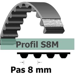 S8M1040-30 mm