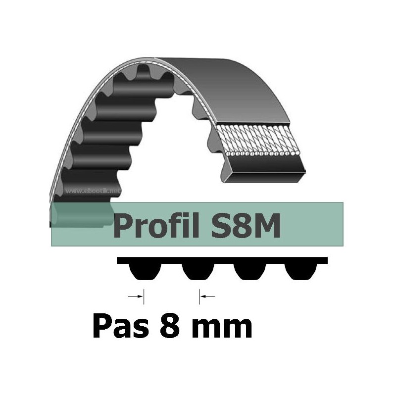 S8M1040-30 mm S8M1040-30 mm