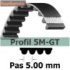 5MGT285/9 mm