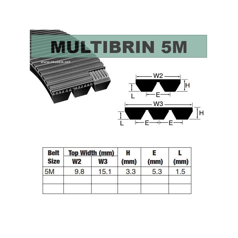 5M1030x2 Brins PU 5M1030x2 Brins PU