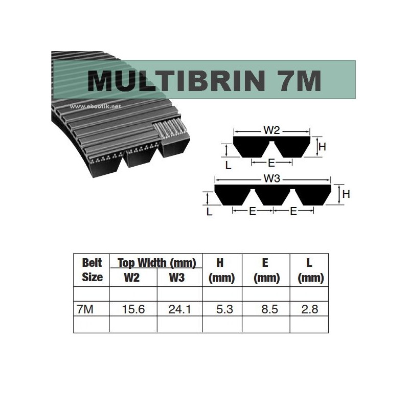 7M1060x3 Brins PU