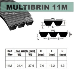 11M1600x3 Brins PU