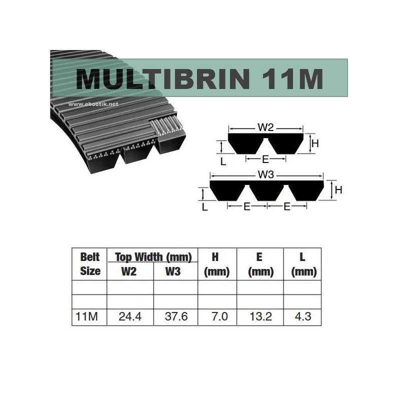 11M1600x3 Brins PU