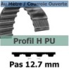 H200 KEVLAR