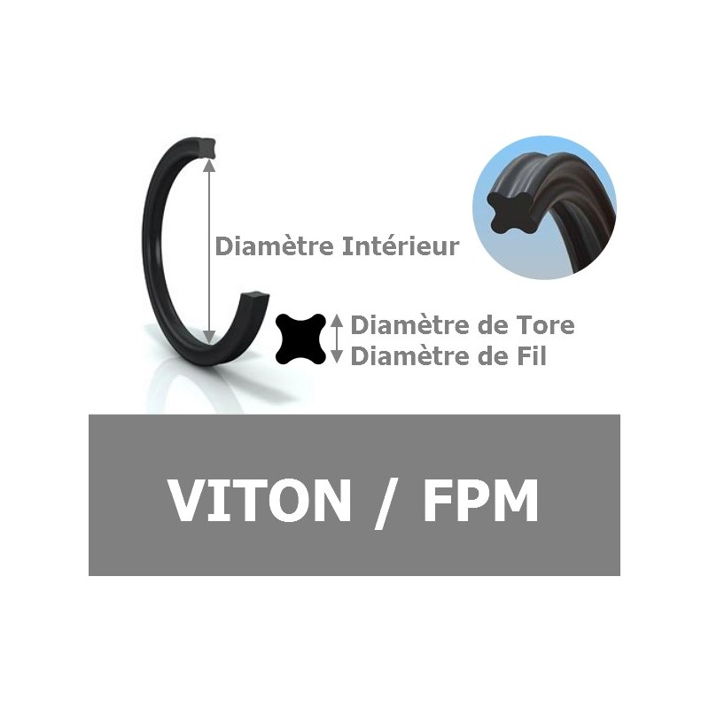 XR 1.06x1.78 FPM 70 N4002 XR 1.06x1.78 FPM 70 N4002