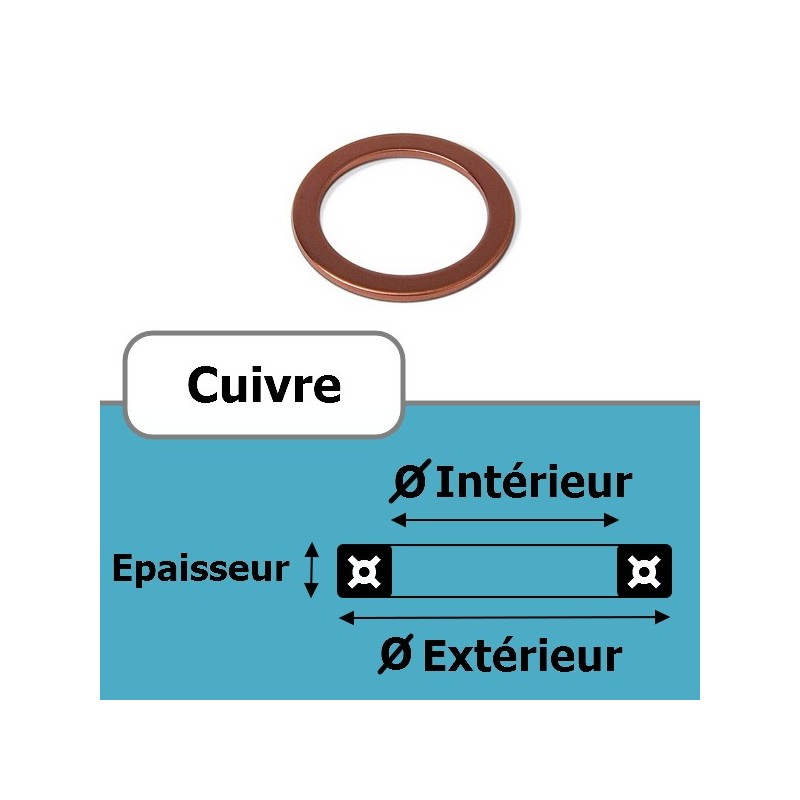 10.00x16.00x1.00 M10 RDL CU 10.00x16.00x1.00 M10 RDL CU