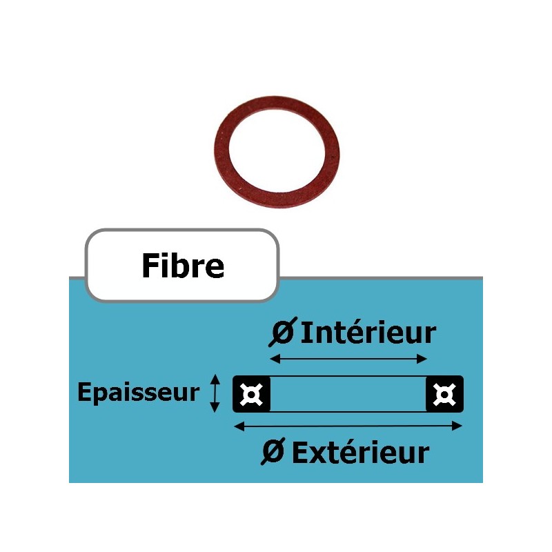 3.00x7.00x1.00 RDL FI