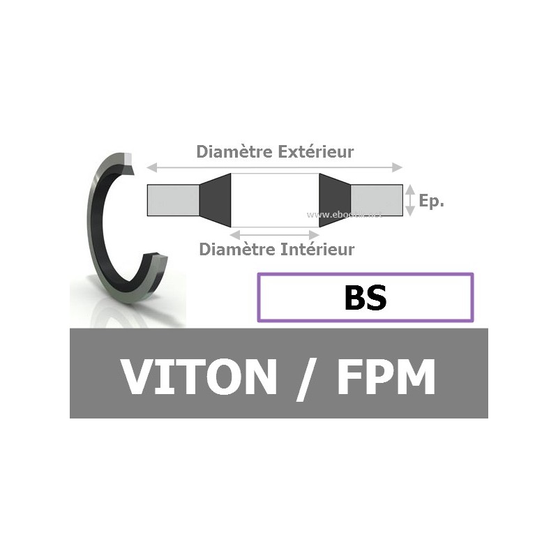 BS13.70x20.00x1.50 / 224 FPM