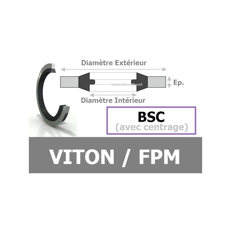 BSC21.54x28.58x2.47 / 825 FPM