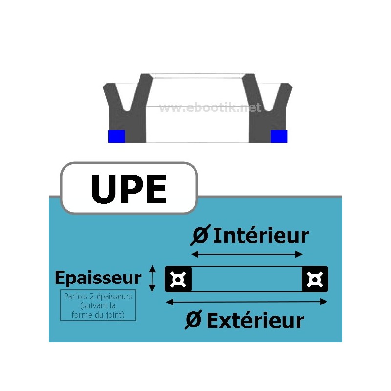 55X75X12 UPE490 55X75X12 UPE490