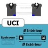 70X85X9 UCI594