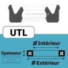 77X87X12 UTL594